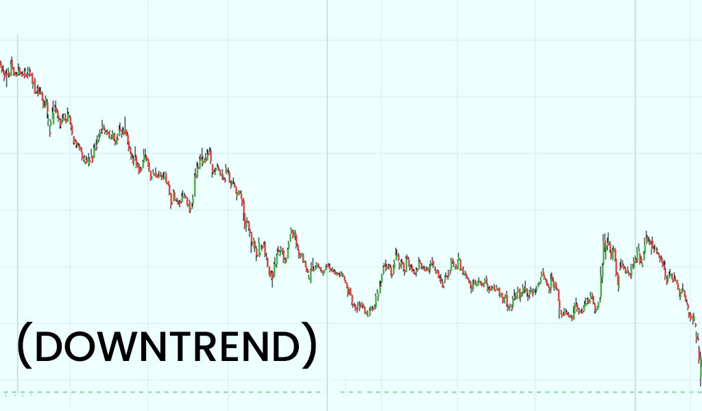 Downtrend
