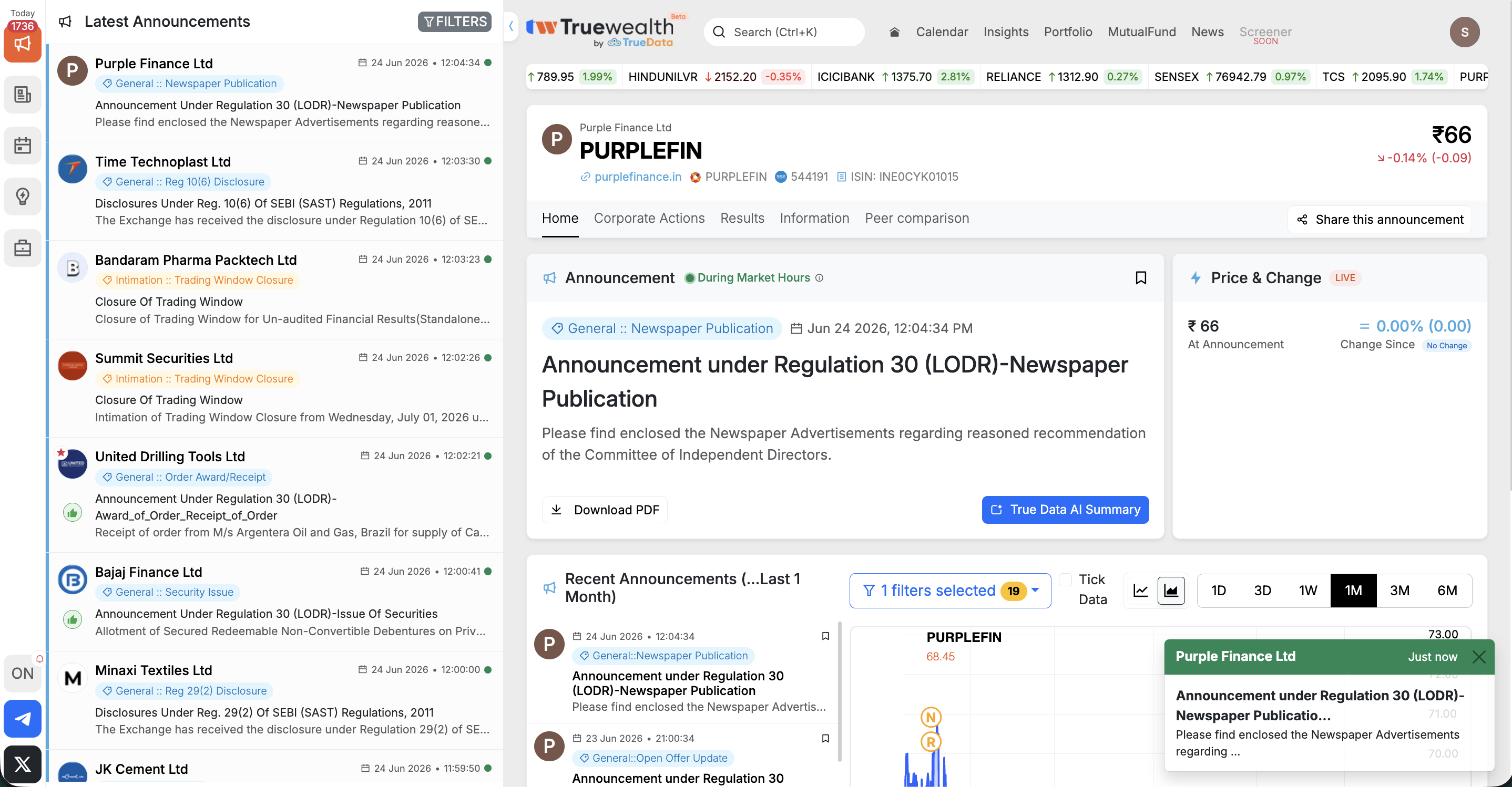TrueWealth Live Corporate Data & Exchange Announcements TrueWealth live corporate data and exchange announcements