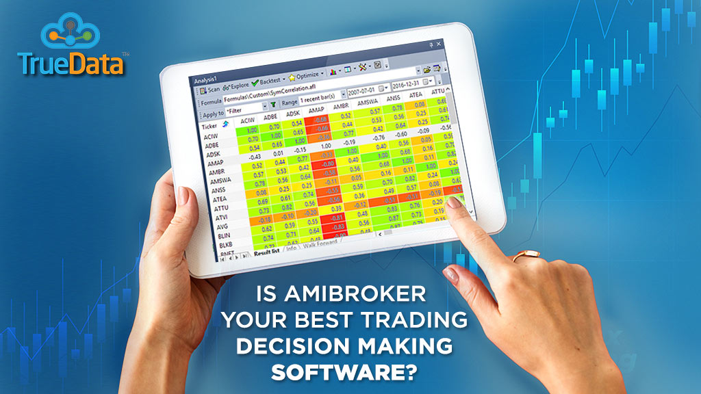 Is Amibroker Your Best Trading Decision Making Software