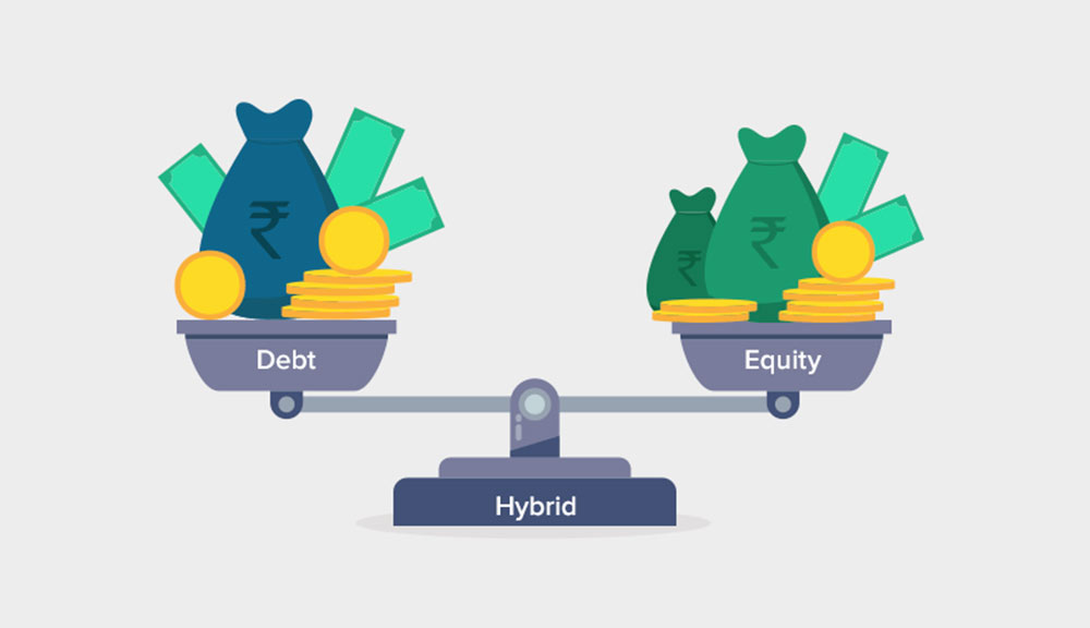 Hybrid-Mutual-Funds