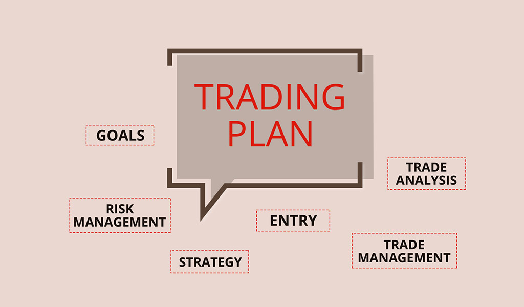 Formulate-a-trading-plan-and-stick-to-it