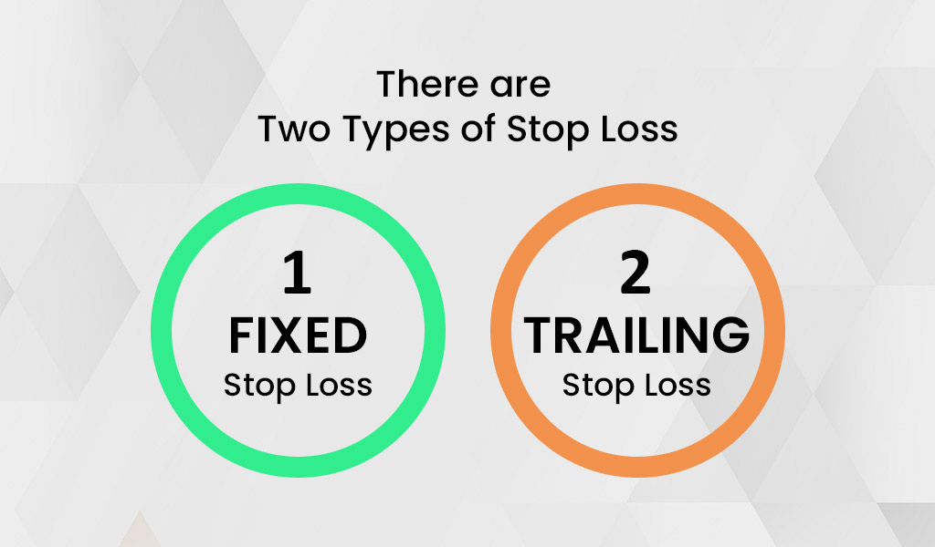 What-are-the-different-types-of-stop-loss
