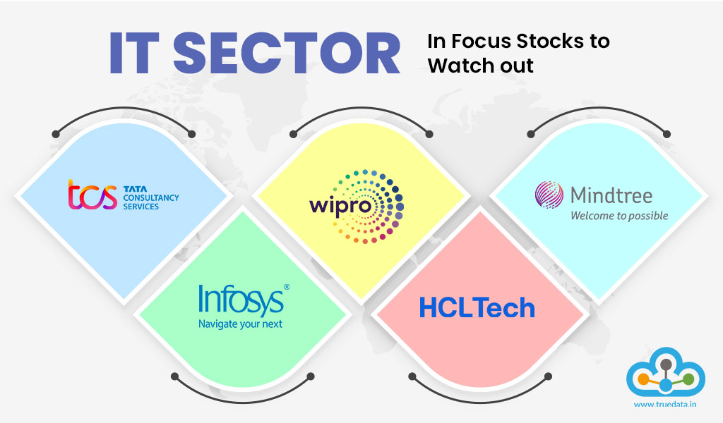 IT-Sector-In-Focus-Stocks-to-Watch-out
