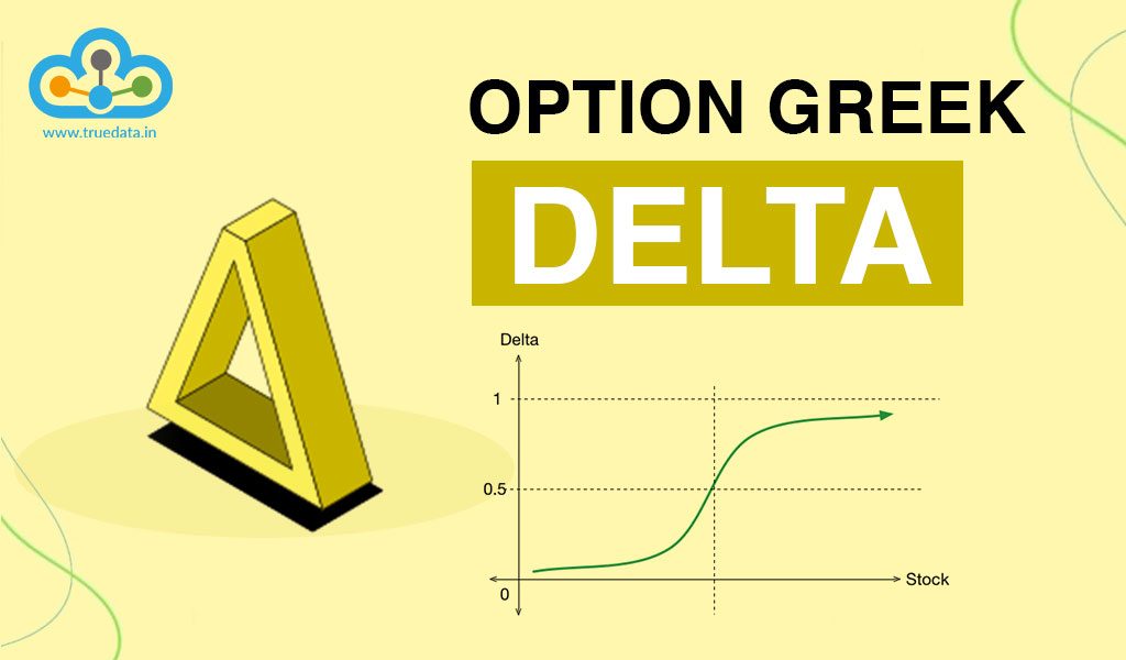 Option-Greek-Delta