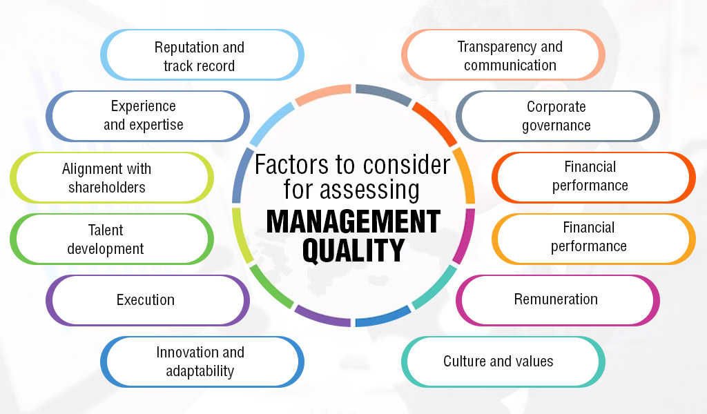 What-are-the-factors-to-consider-for-assessing-management-quality