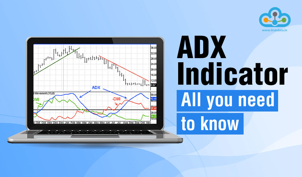 ADX-Indicator---All-you-need-to-know