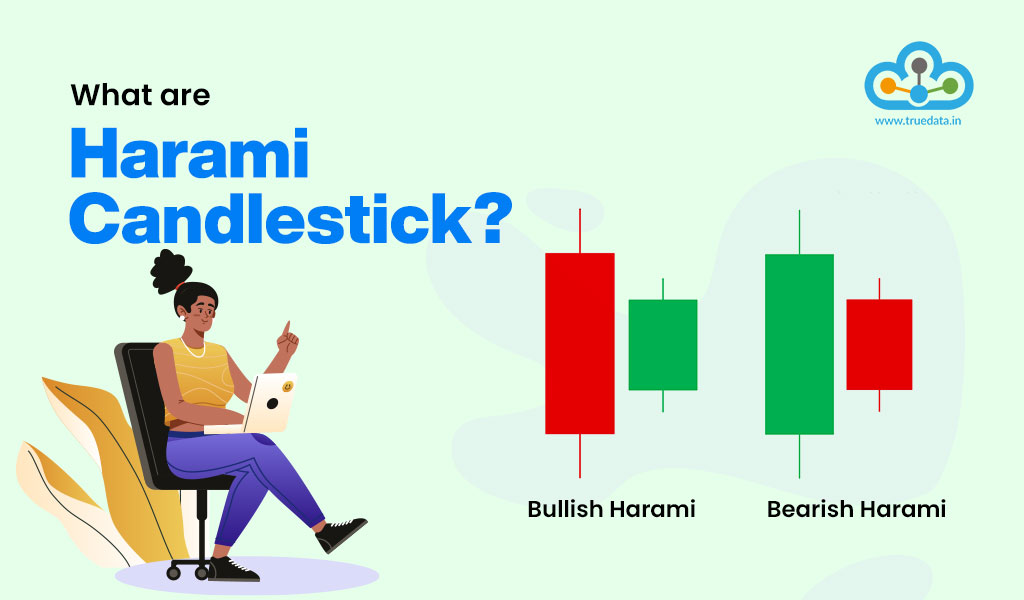 What-are-Harami-Candlestick