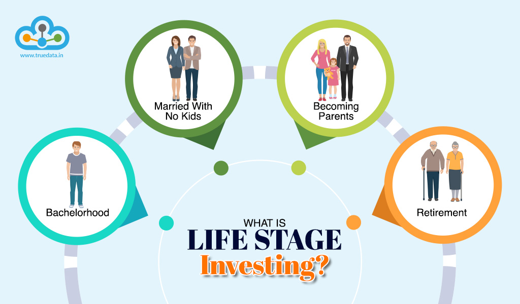 What-is-Life-Stage-Investing