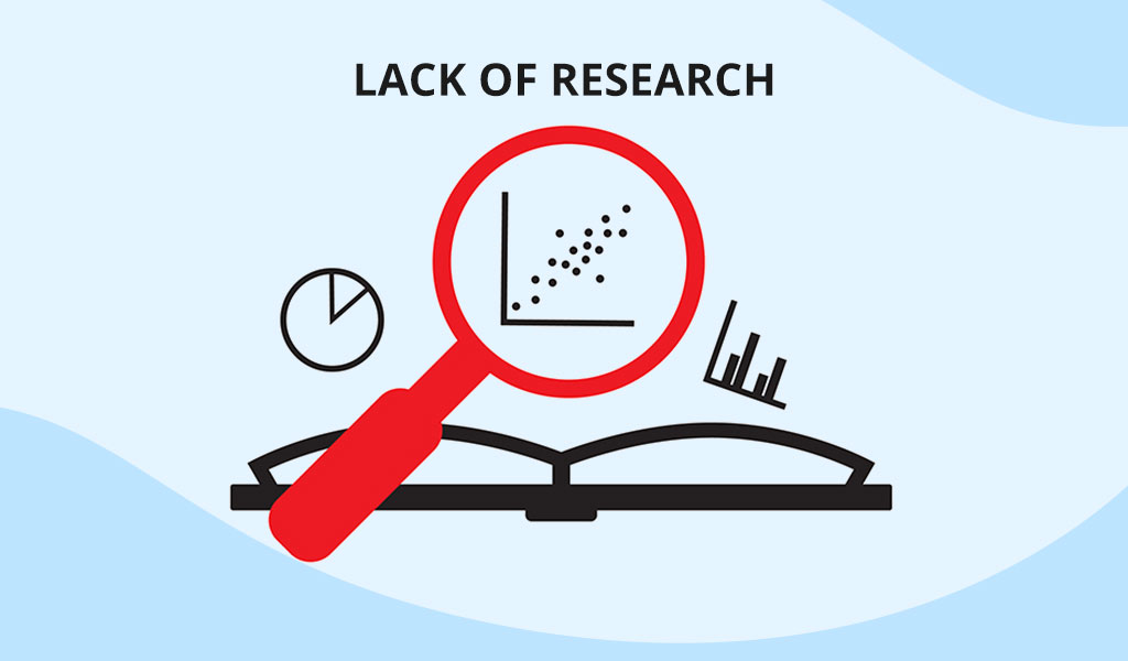 Lack-of-Research