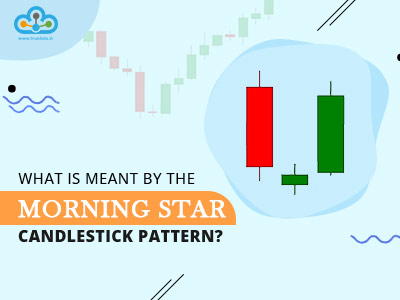 Trading Strategies / Indicators