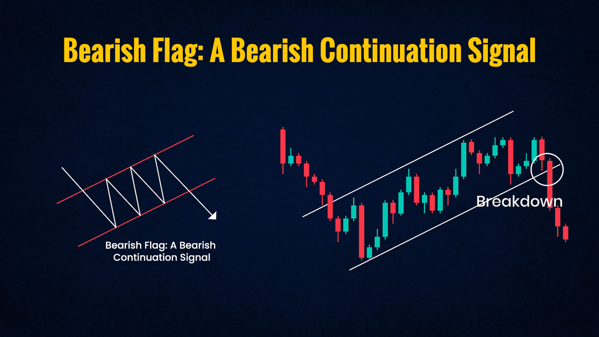 Bearish-Flag