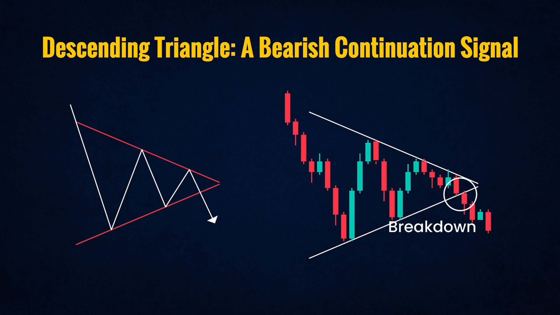 Descending-Triangle