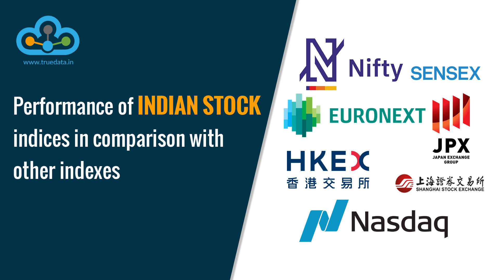 Performance-of-Indian-stock-exchanges-in-comparison-with-other-indexes