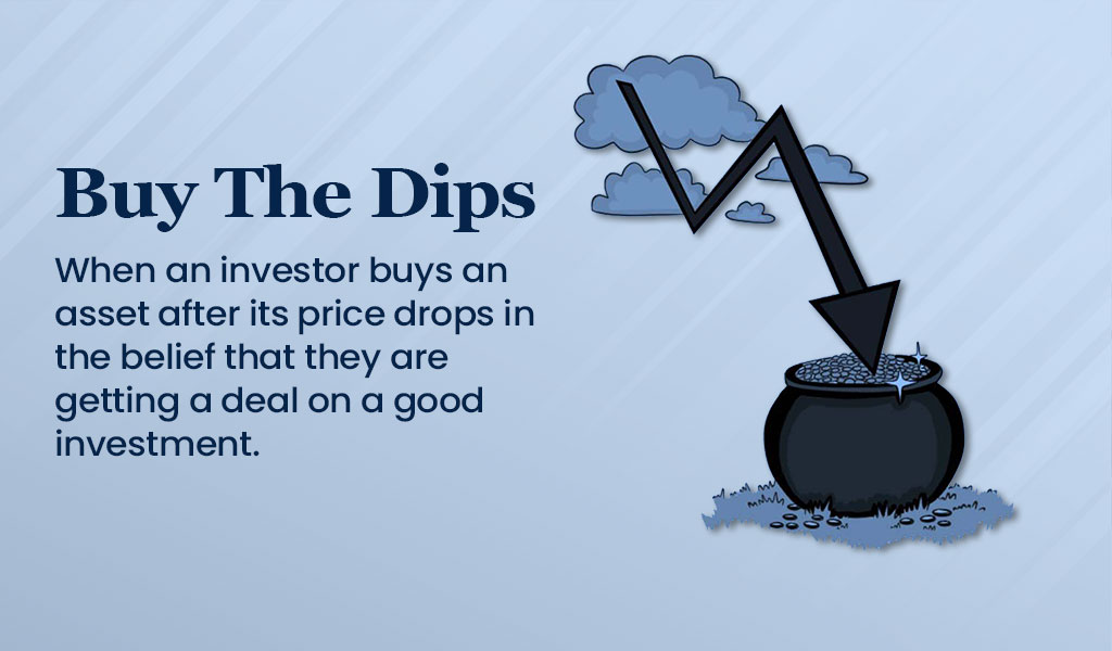 What is the ‘Buy the Dip’ investment strategy?