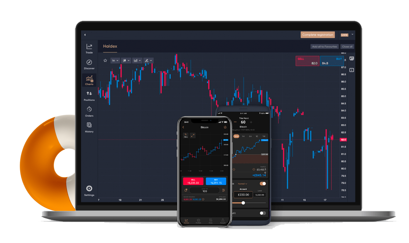 Real-time Market Data API