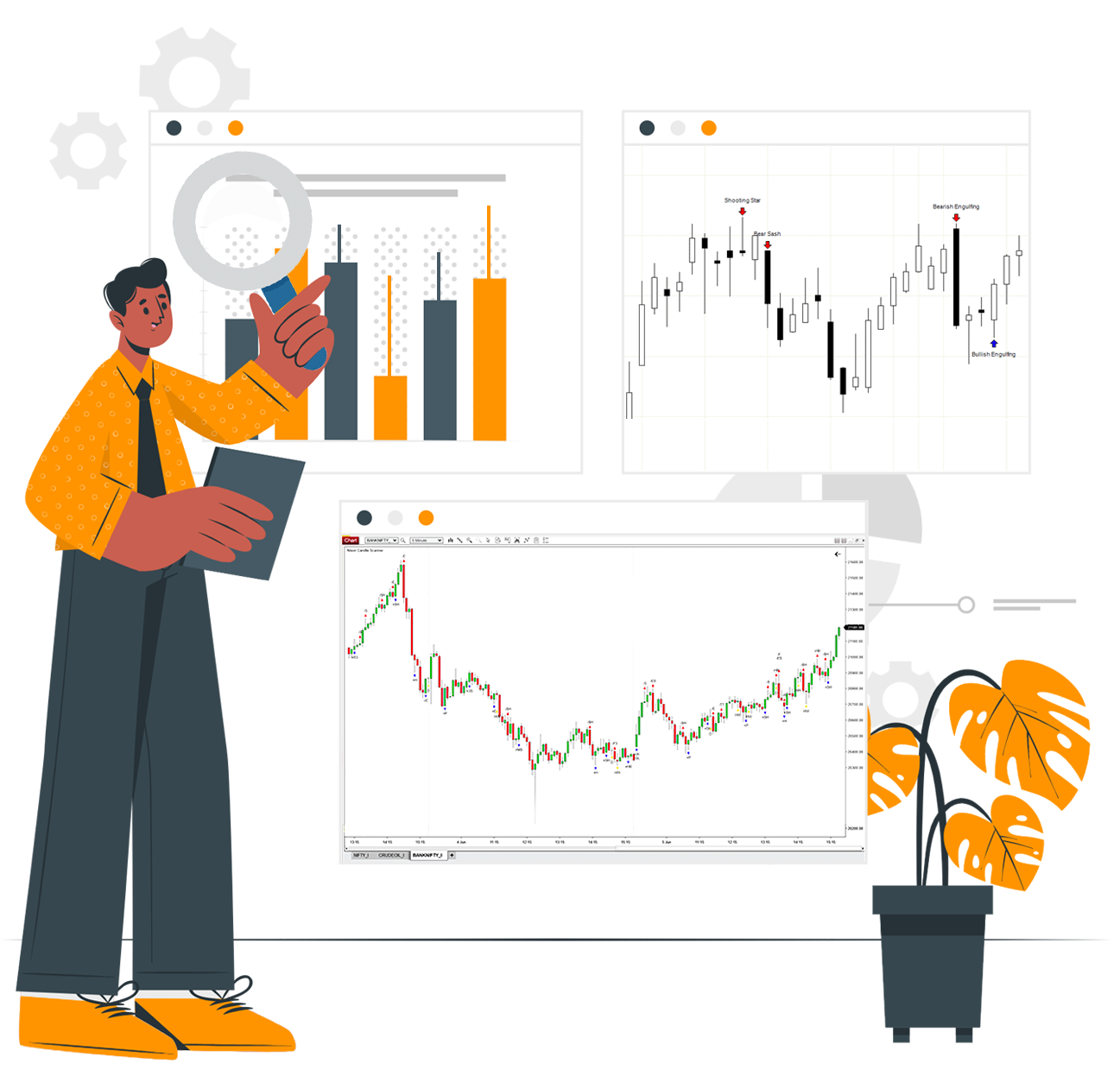 Nison Candle Scanner for Ninja Trader