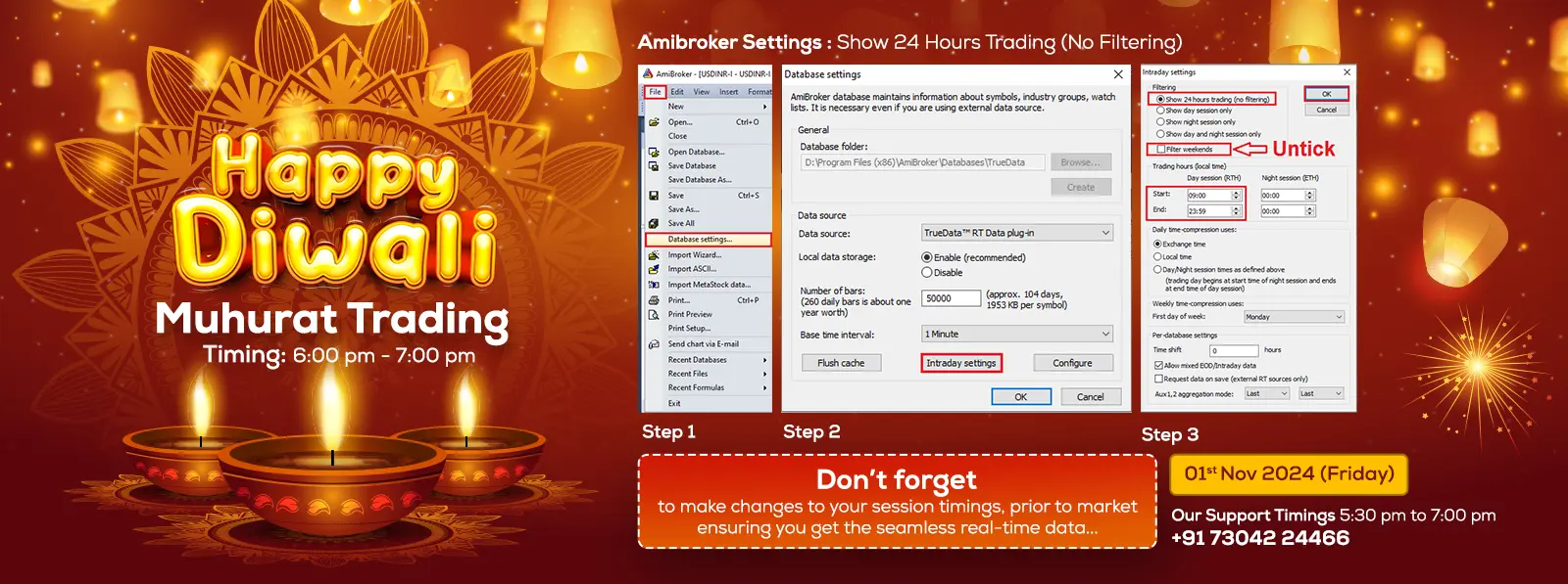 Amibroker-Diwali-Muhurat-Trading