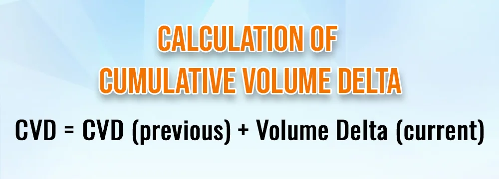 Calculation of Cumulative Volume Delta