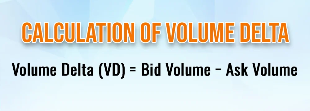 Calculation of Volume Delta