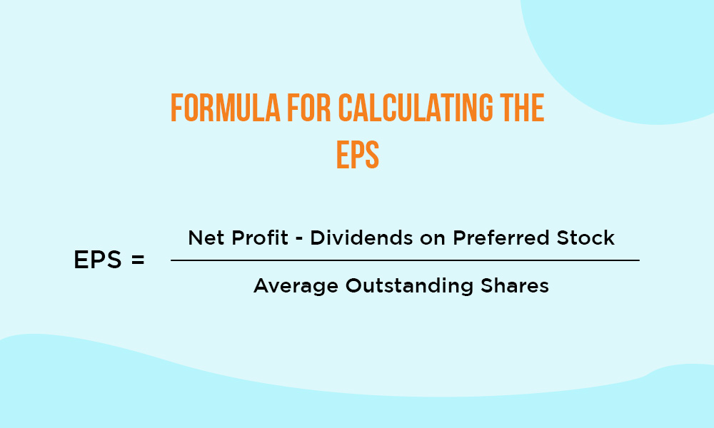 How to Calculate EPS