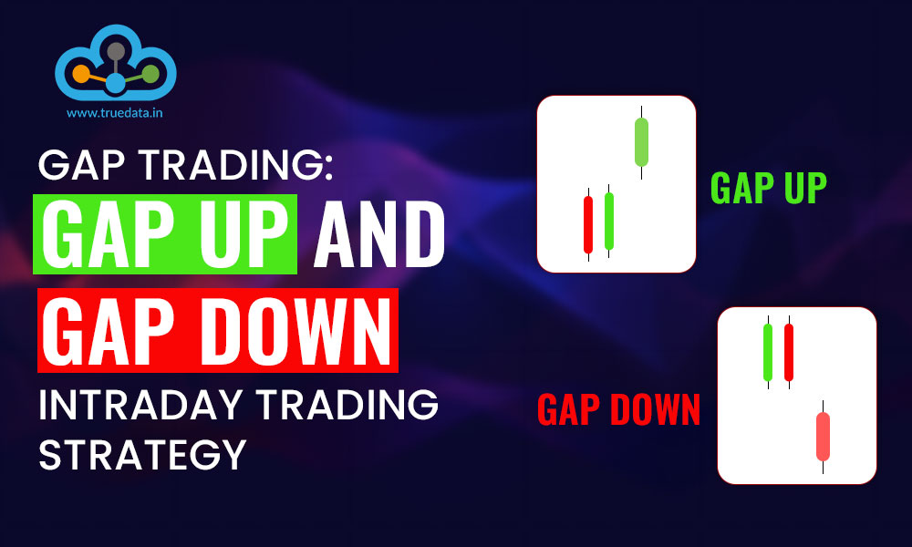 Gap Up and Gap Down in Stock Market Trading