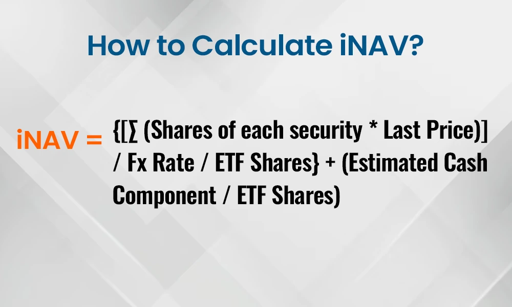 How to Calculate iNAV