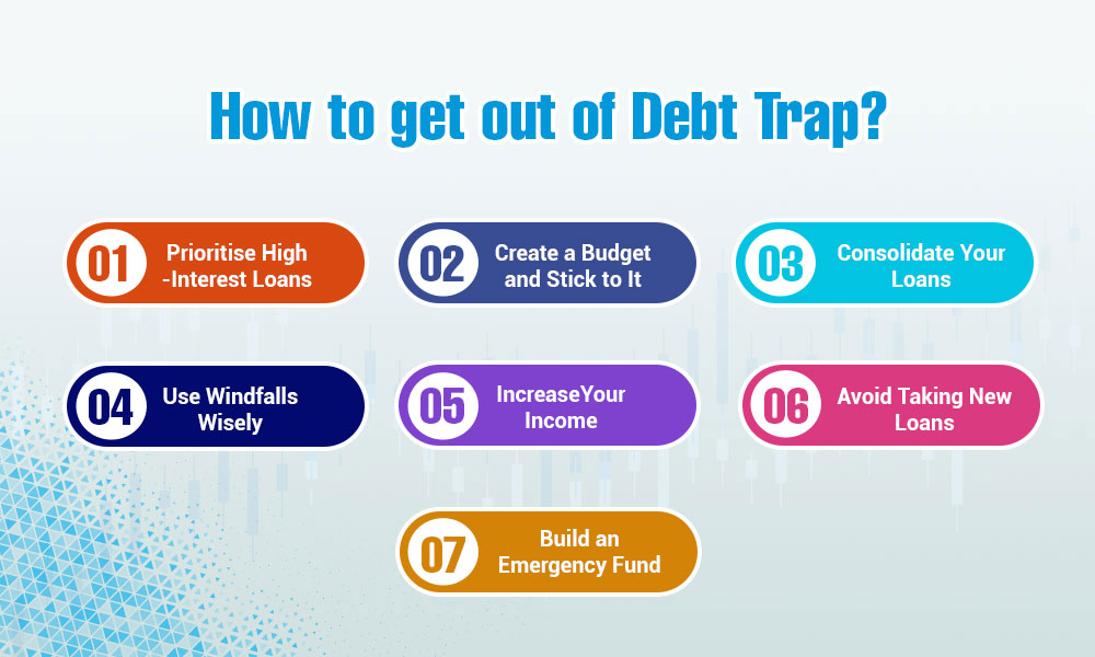 How to get out of Debt Trap