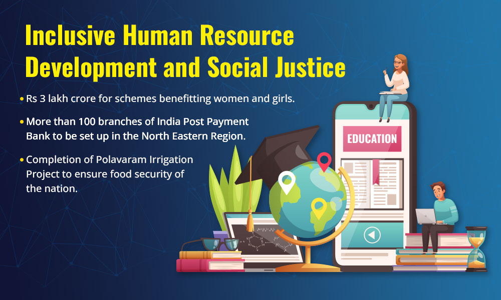 Inclusive Human Resource Development and Social Justice