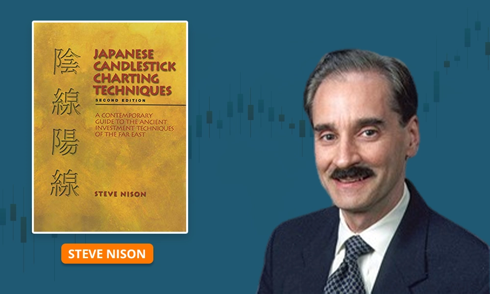 Japanese Candlestick Charting Techniques