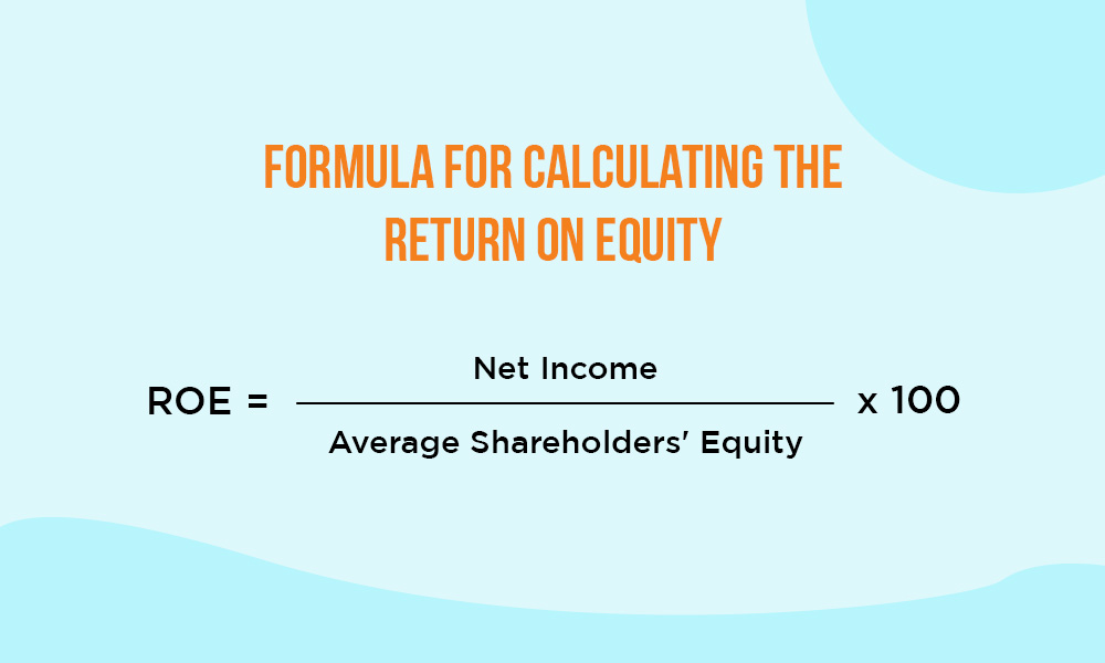 How to Calculate Return on Equity