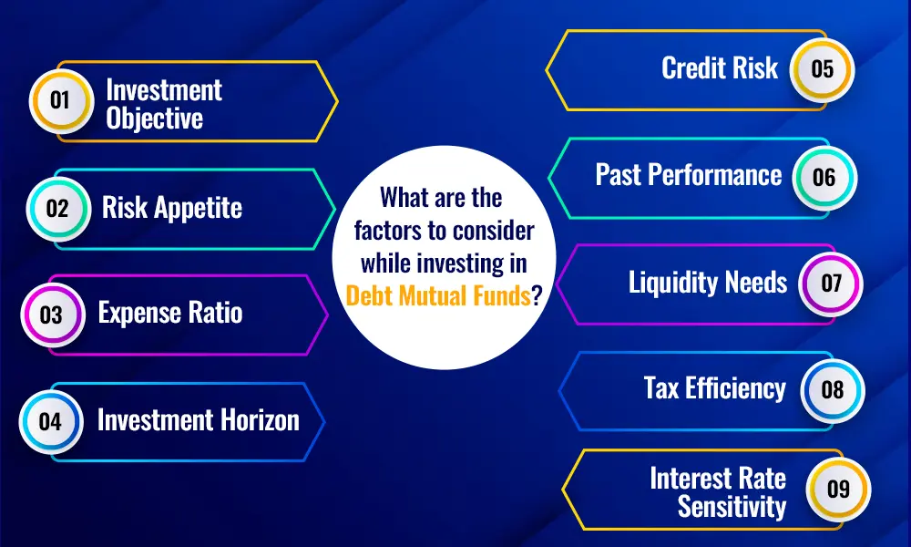 What are the factors to consider while investing in Debt Mutual Funds