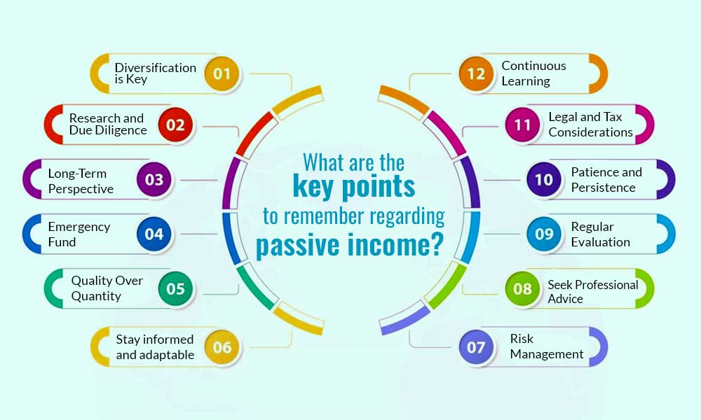 Key Points of Passive Income