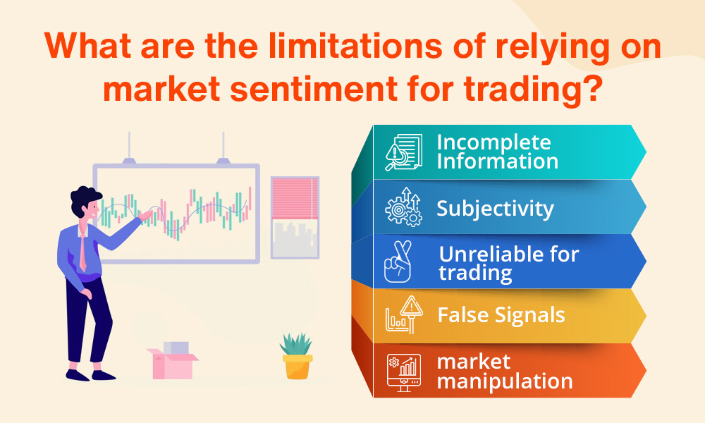 What are the limitations of relying on market sentiment for trading