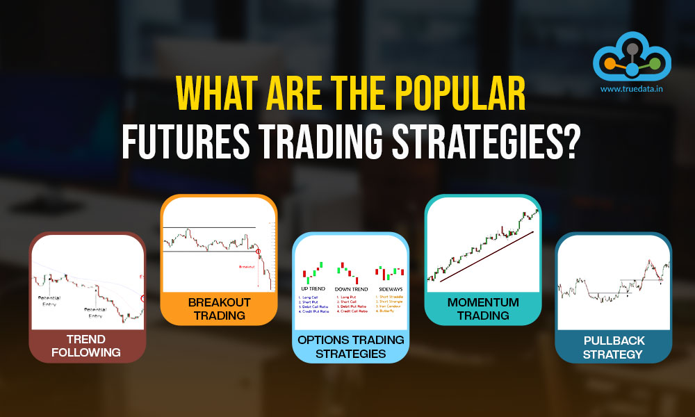 popular futures trading strategies