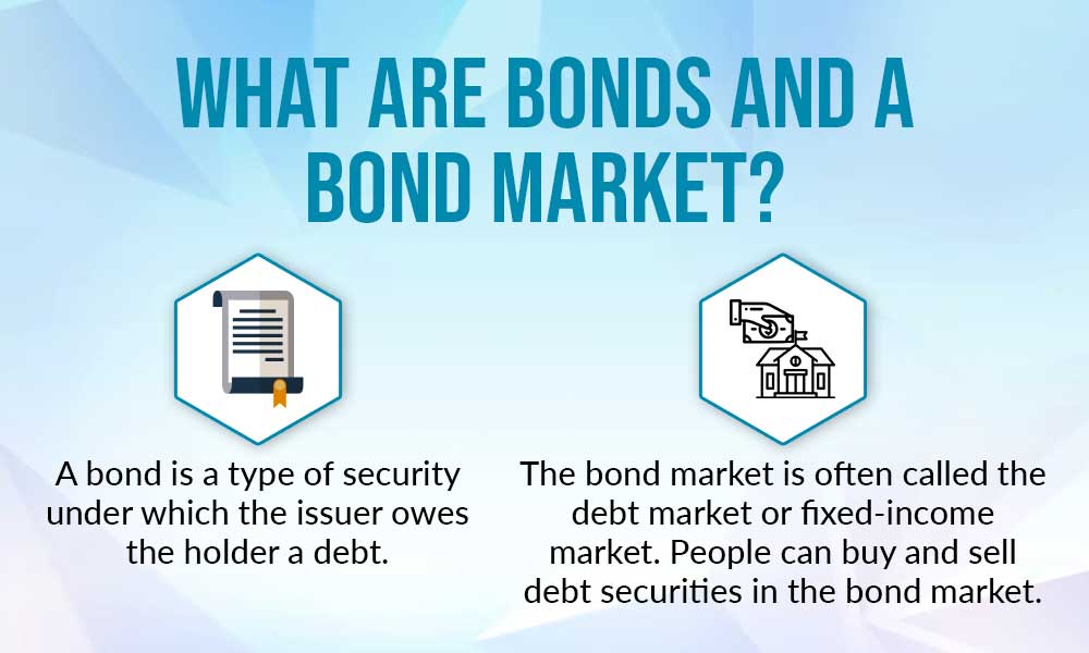 What is Bond Market in India