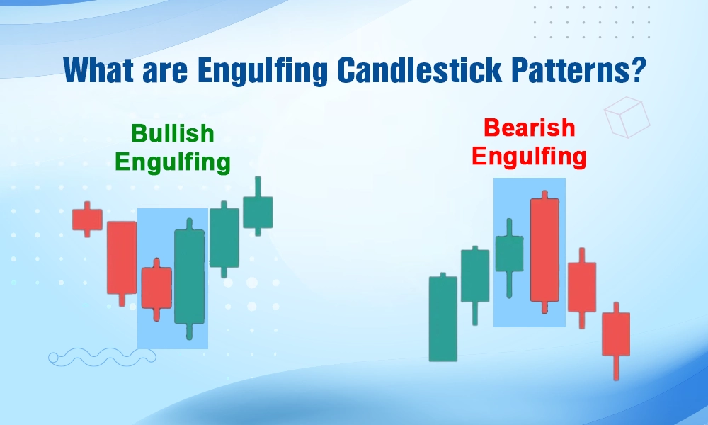 What are Engulfing Candlestick Patterns