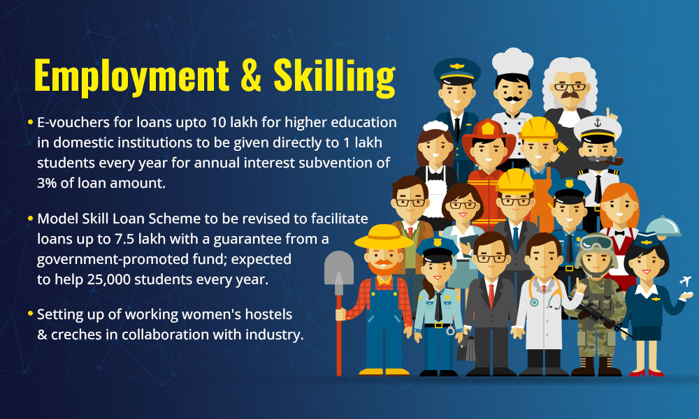 Employment & Skilling