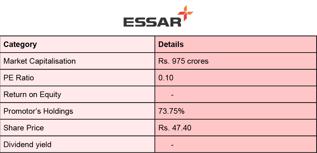 Essar Shipping