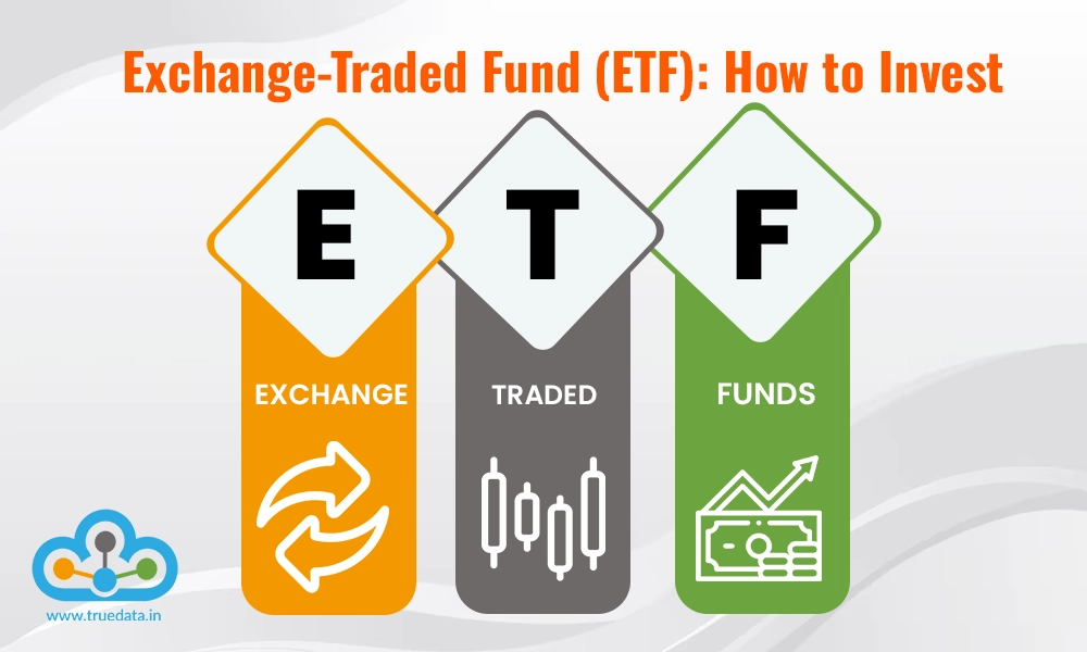 Investing / Trading