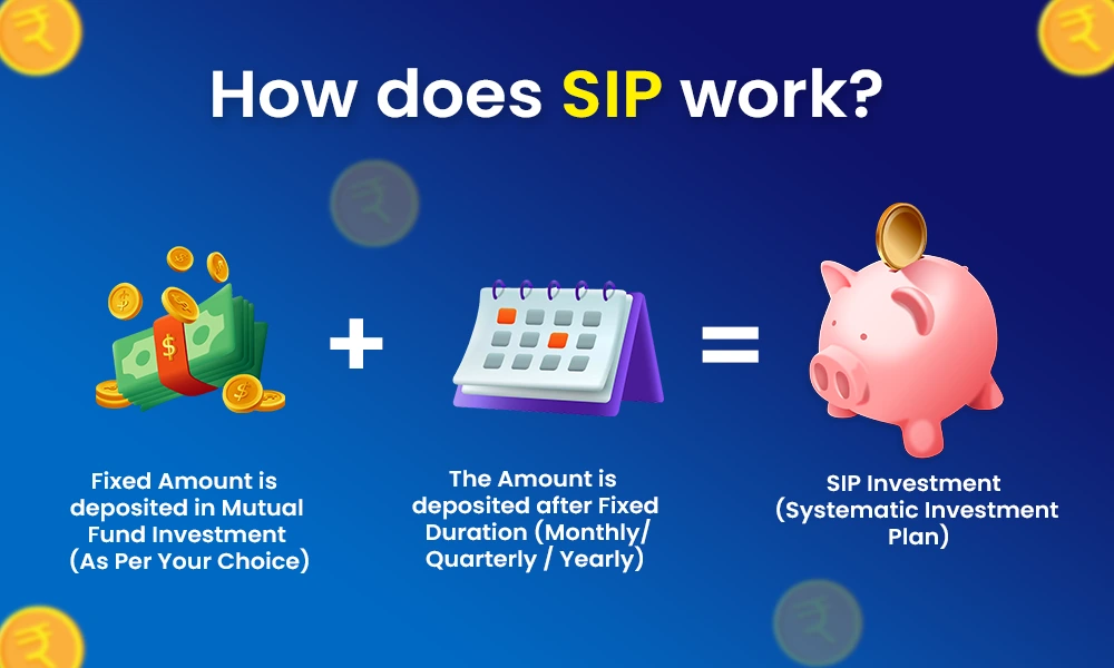 how-does-sip-work