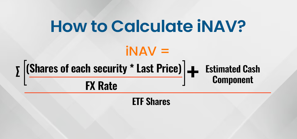 how-to-calculate-inav