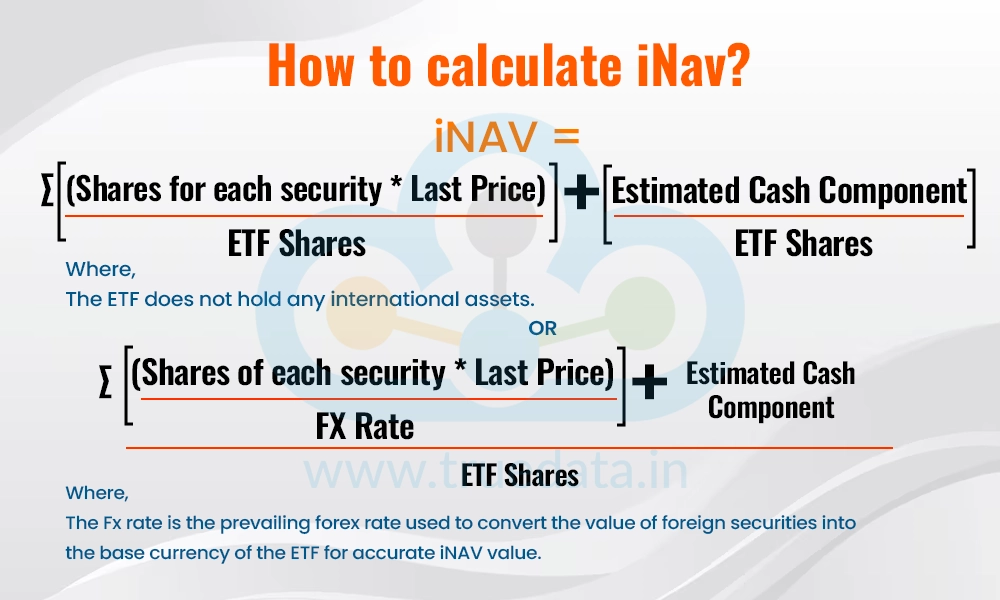 how-to-calculate-inav