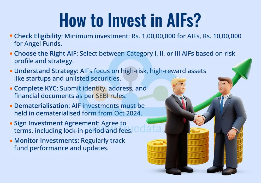 How to Invest in AIFs