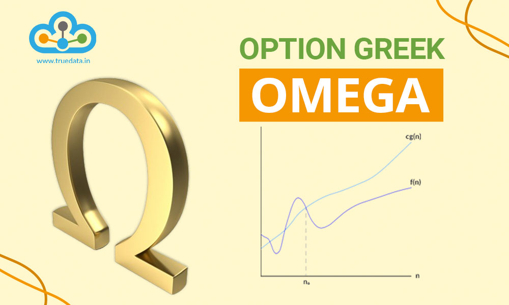 Trading Strategies / Indicators