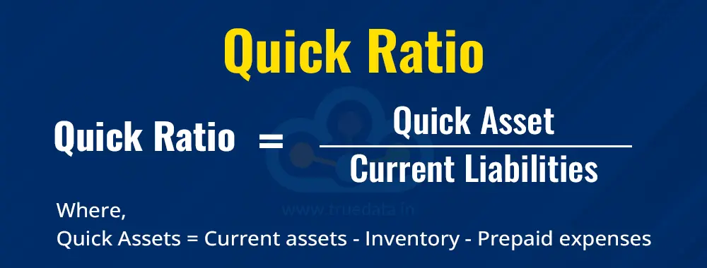 Quick Ratio (Acid-Test Ratio)