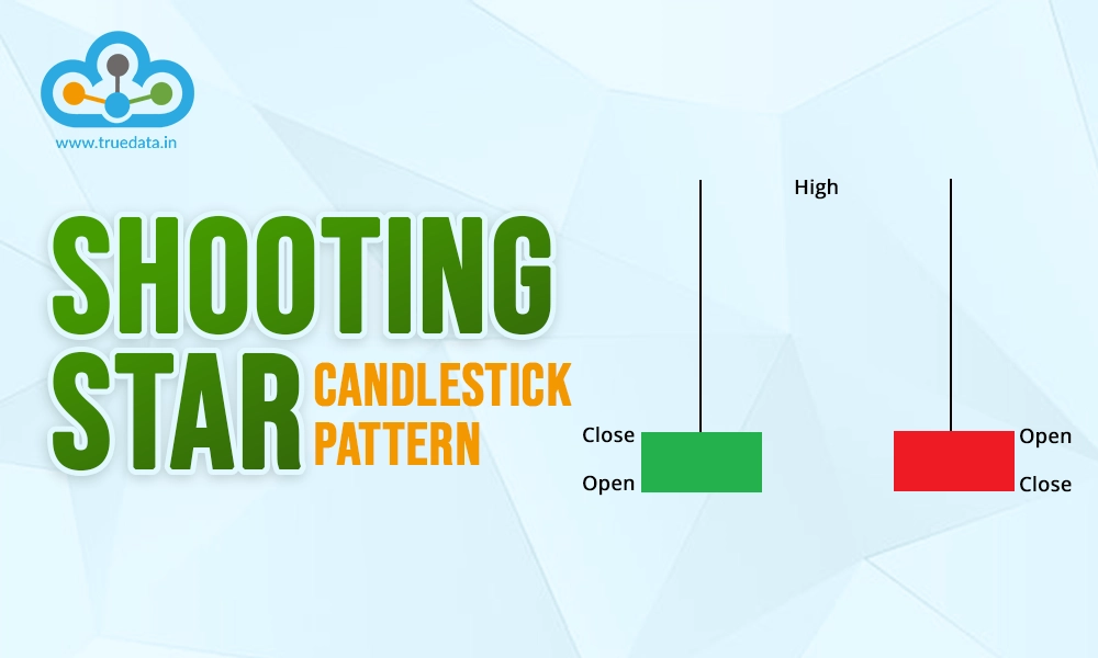 shooting-star-candlestick-pattern