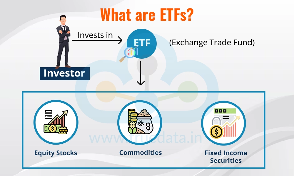 What are ETFs