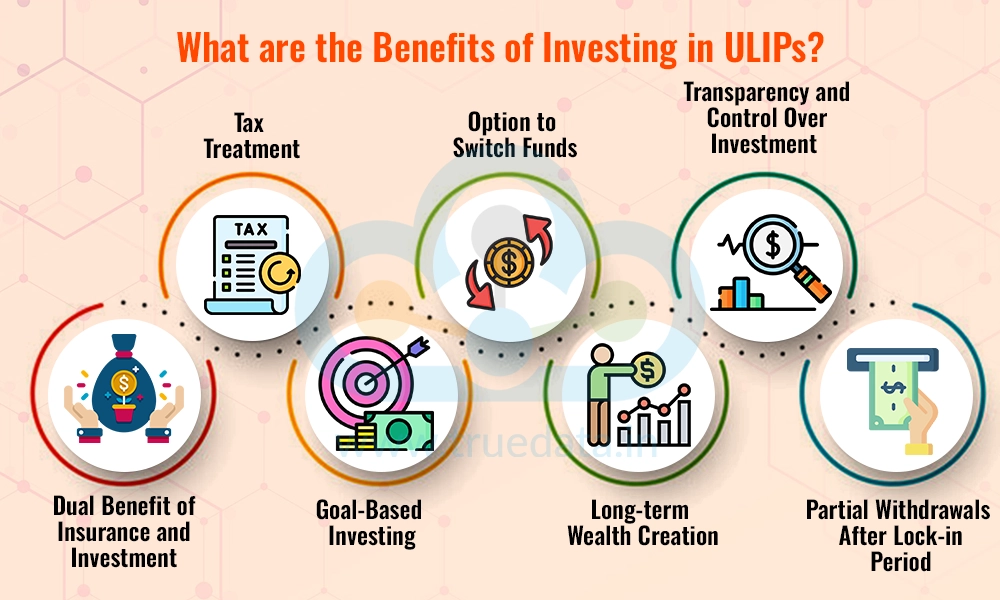 What are the Benefits of Investing in ULIPs