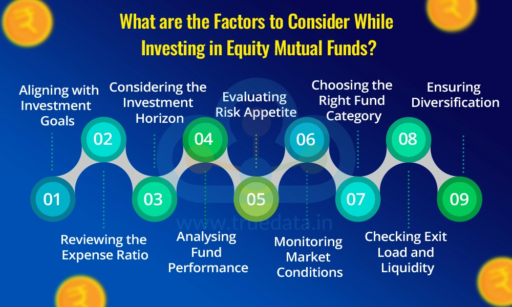 What are the Factors to Consider While Investing in Equity Mutual Funds