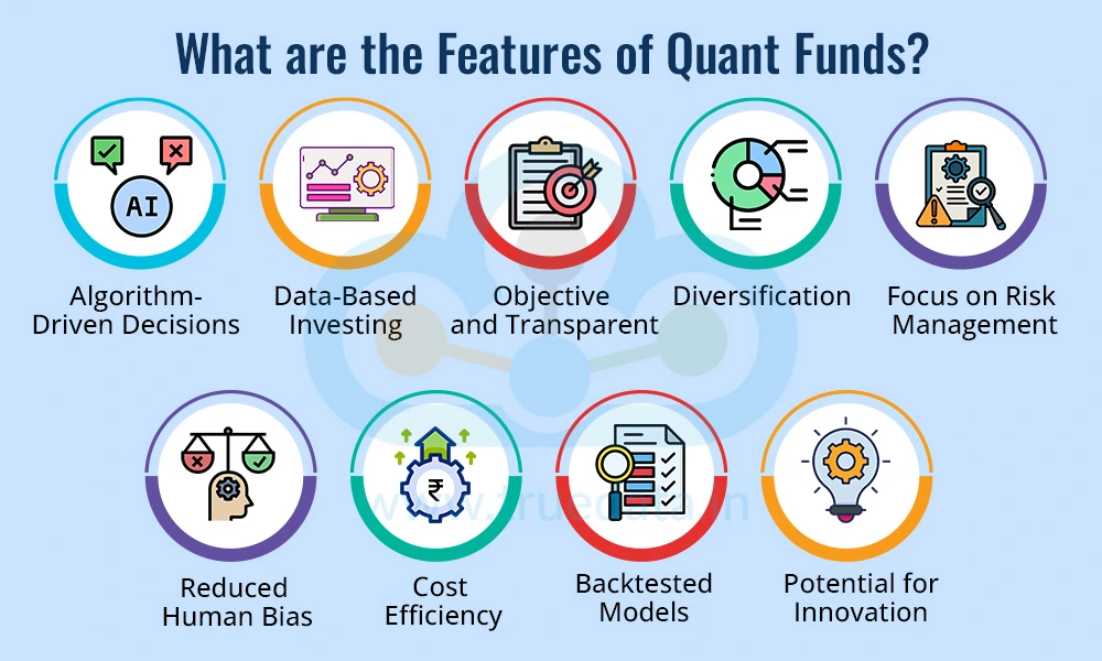 What are the Features of Quant Funds What are the Features of Quant Funds